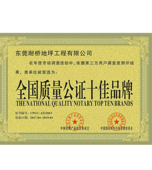 全国十佳品牌证书