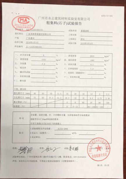 粗集料（石子）试验报告