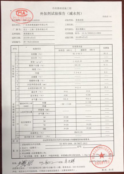 外加剂实验报告